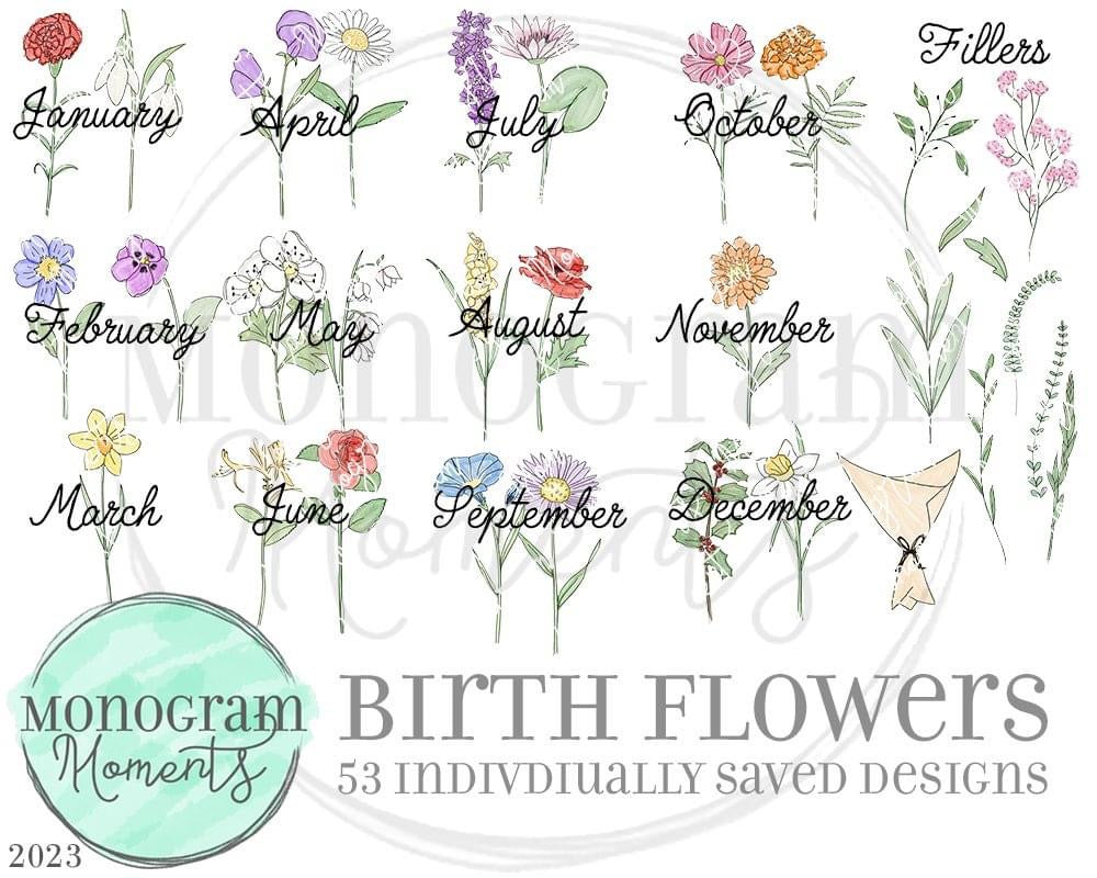 Birth Month Flower Custom Board